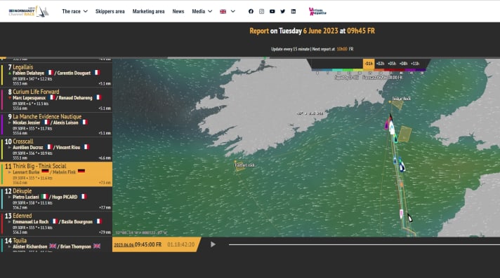 Situation de la course vers 10h aujourd'hui