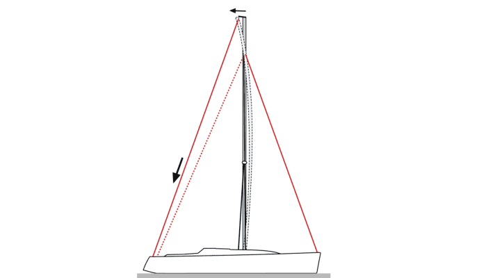 yacht/2023-08-16-17-00-25-006-nc-sm-achterstag-hlindd-at-467_79927fd8999398a05fc91a0ac66222ca