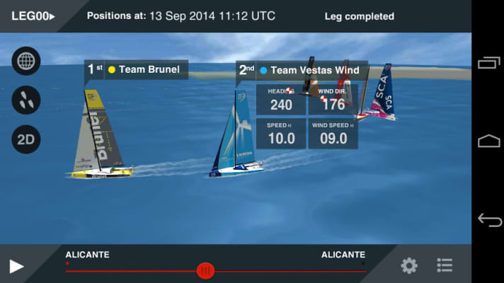   The race tracker on a smartphone