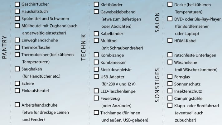  | Abbildung: BOOTE