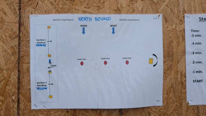 Once round the buoys to the mark at Hals and back – the course is simple