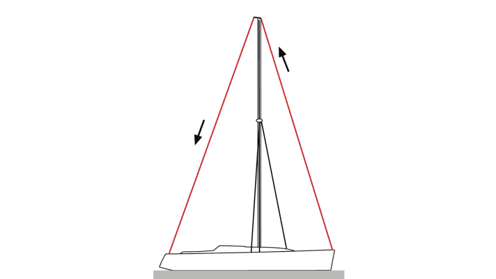 yacht/2023-08-16-16-52-22-006-nc-sm-achterstag-hlindd-at-423_c519f46647567ee34b4d4477abff33eb