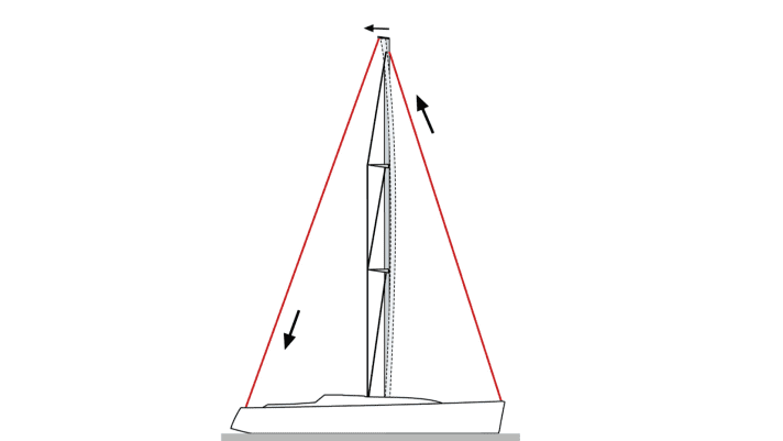 yacht/2023-08-16-16-59-32-006-nc-sm-achterstag-hlindd-at-461_4bdbba2769362dbec168f4dbe3887e70