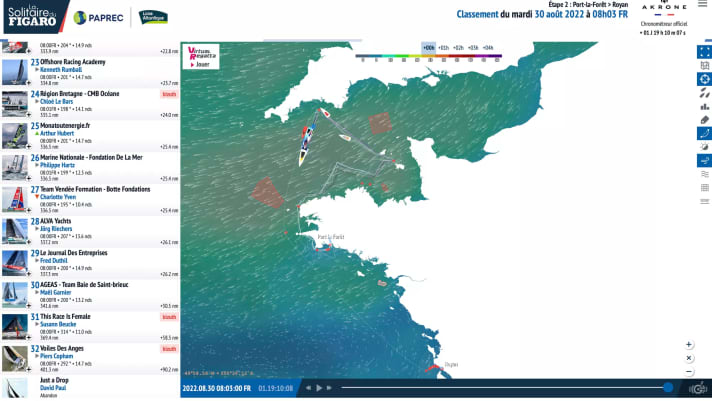 Voici un aperçu des scores intermédiaires de l'étape deux mardi matin : Tom Laperche est en tête de la flotte. Le symbole de bateau bleu clair de Jörg Riechers est également bien visible à l'arrière du peloton. De même que Susann Beucke (symbole de bateau rouge), qui se trouve à ce moment-là encore juste avant la marque de virage.