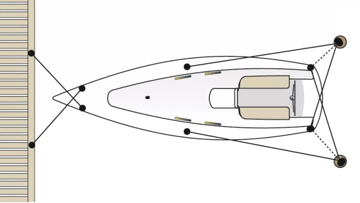 Cordage yacht à voile