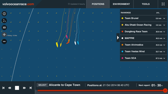   The positions and distances at 9.00 a.m.