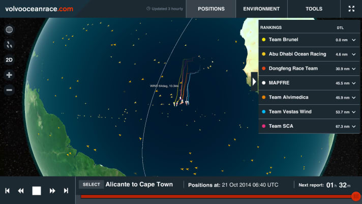   The chaotic wind situation