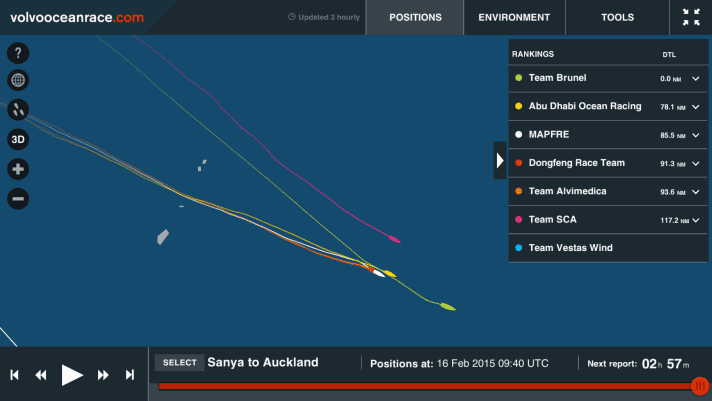   Les positions du matin