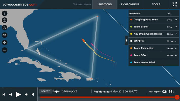  The positions in the morning (with the Bermuda Triangle)