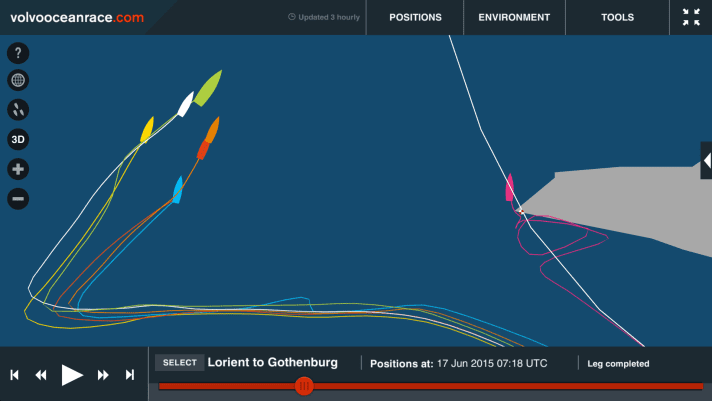   Team SCA versucht, im Gegenstrom den Pointe du Raz zu runden