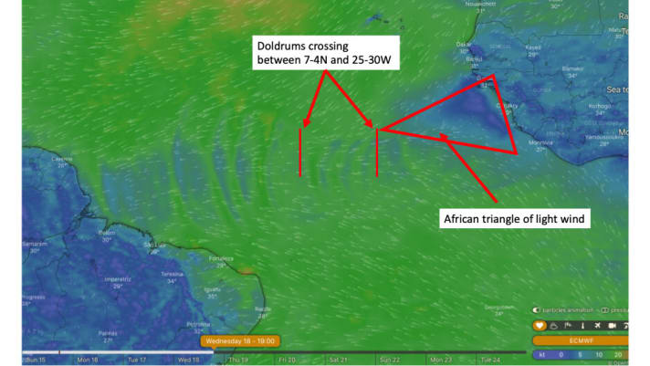   Figure 2: The typical characteristics of the Doldrums according to the weather forecast. The general picture is correct, but the details can vary greatly. In the east, the "African triangle" with very light winds that should be avoided at all costs