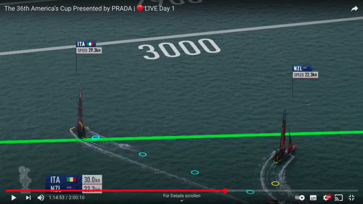   The New Zealanders have to turn away, the Italians immediately go with them and control the race