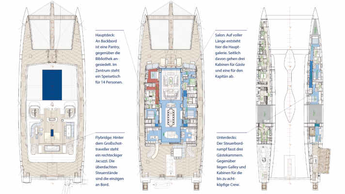  | Disegno: Cantiere navale