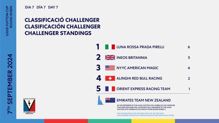 yacht/whatsapp-image-2024-09-07-at-172748_b96499698eabdb567864030708ca83a3