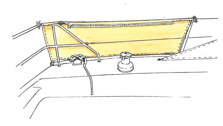 Lifehacks, Leser-Tipps, Windschutz im Cockpit