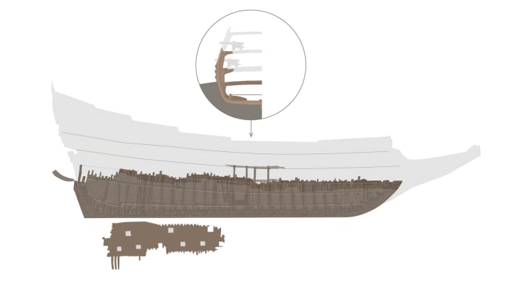 The diagram shows how much of the "Äpplet" is actually preserved. In the upper section, the sides are broken off and can be found partially on the ground
