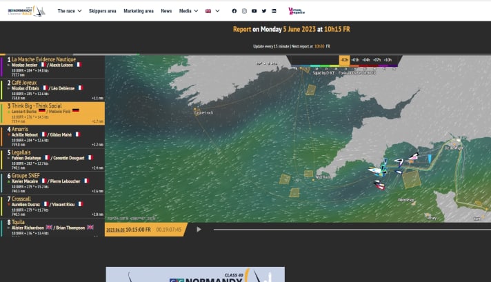 Lo stato della gara oggi alle 10:50. Il tracker viene aggiornato ogni 15 minuti.