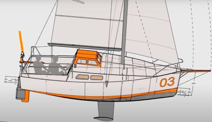   The new Class Globe 5.80 is to be a self-build boat for coastal and ocean-going sailors