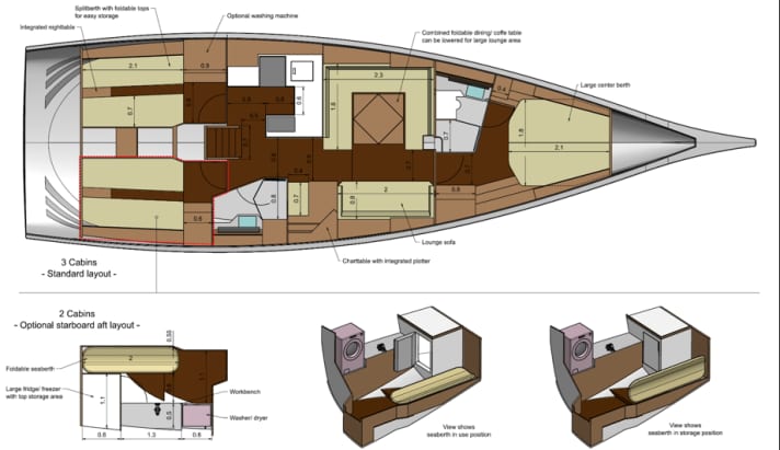 The interior layout provides for three cabins and two heads. Instead of the second aft cabin on the starboard side, the space can also be used as a workshop or as a port locker that can be accessed from the inside | Plans: X-Yachts