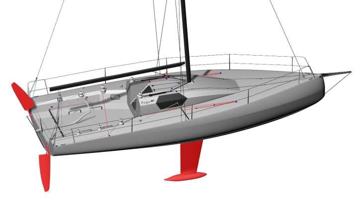 Pogo RC: hull length 10.26 m, width 3.50 m, weight 3.3 tonnes, from 264,000 euros.