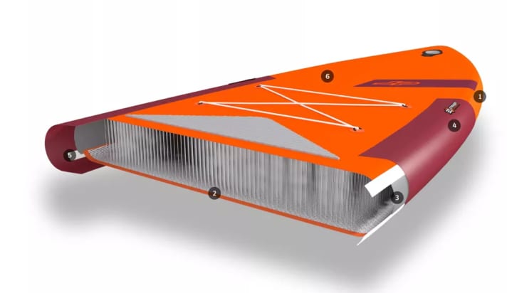 The SE 3DS design with welded and double rails under X-ray vision