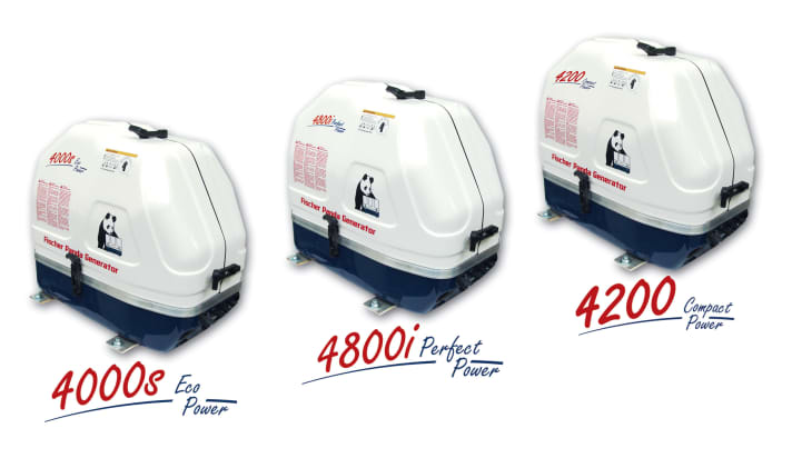   The compact 4000 generator family