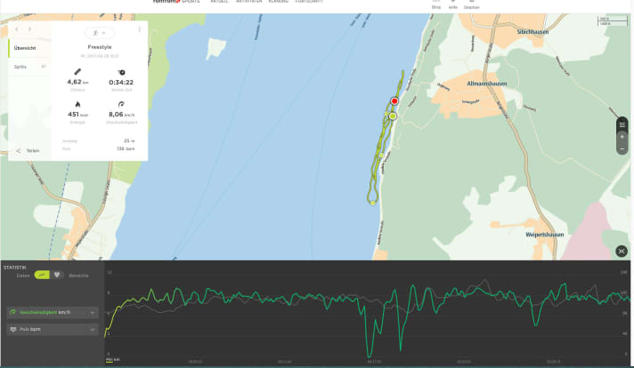 Clear presentation. You can zoom deep into the data below.