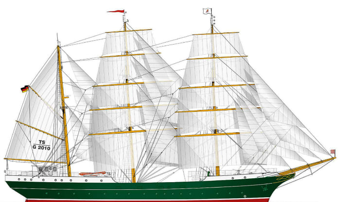   Plan de navigation de l'"Alexander von Humboldt II