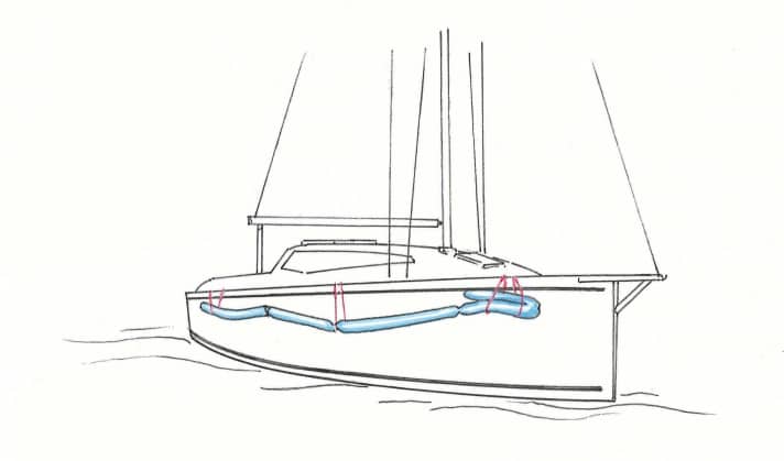 Astuces de pare-battage
