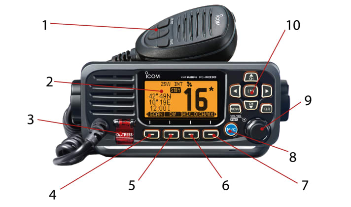La radio maritime pour les plaisanciers : la bonne radio