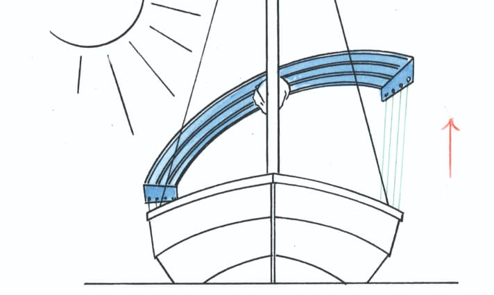 The 10 best tricks for bad weather