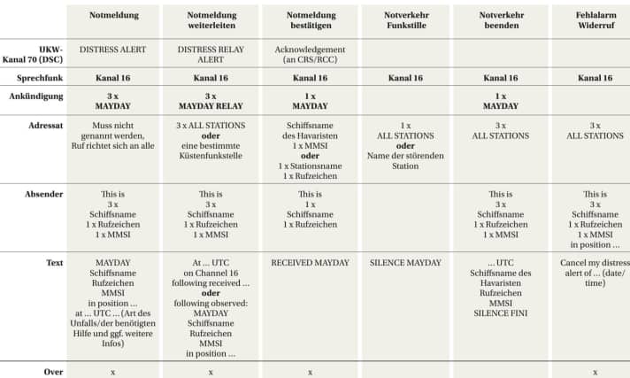 yacht/yacht-20250806-202517-new-img-70-3-img_120508457a3ad07476f5d3ad7d9fe41e