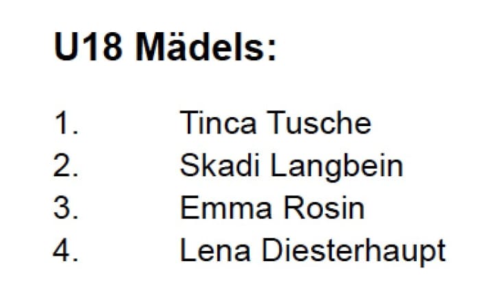 Beach Race U18 Girls
