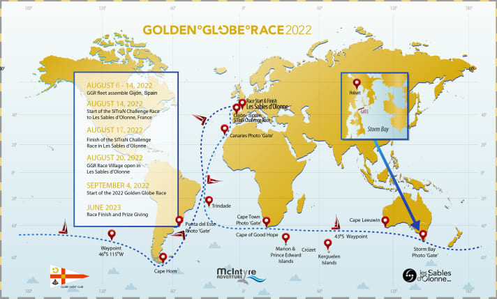Non-stop around the world: the route of the Golden Globe Race