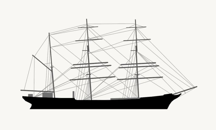 Seitenriss der “Gorch Fock I”: Die Bramsegel sind nicht geteilt, Fock- und Großmast verfügen nur über je fünf Rahen.