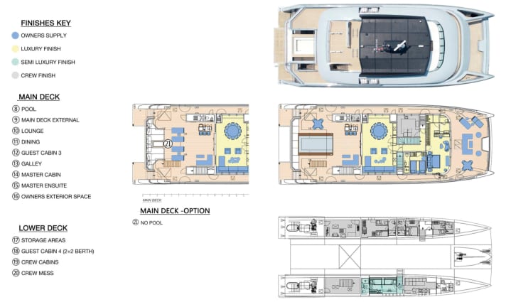 Die Aufteilung an Bord | Abbildung: BEX