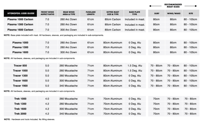 wing/image_6a094b586dc96b29cfa2f82dcf474335