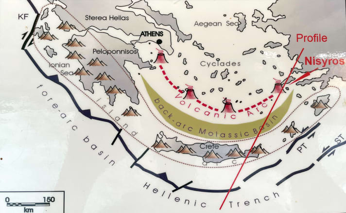 The course of the volcanic arc in the Aegean Sea