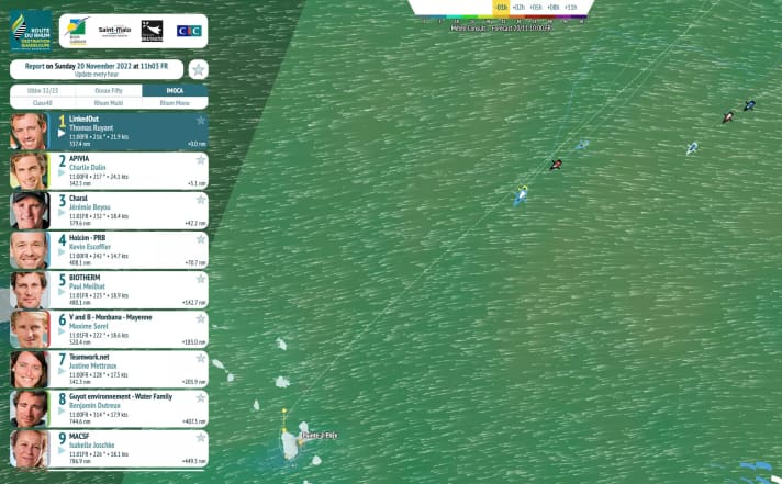 Le sprint final des Imocas est en cours : Le symbole bleu du bateau représente le leader Thomas Ruyant sur "LinkedOut". Le skipper d'"Apivia", Charlie Dalin, est si proche de lui que les symboles sont presque superposés. Derrière, on voit le "Charal 2" noir et rouge de Jérémie Beyou en pleine course-poursuite.