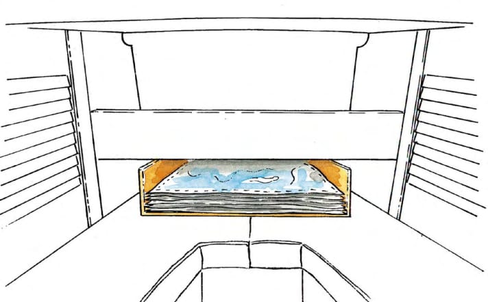 Lifehacks: Navigazione e carte nautiche