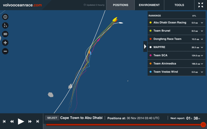   Positions à 3h45 UTC