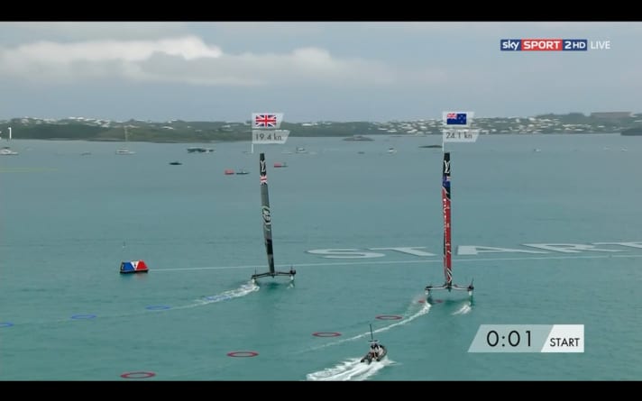   Les Britanniques remportent le départ, mais un coup d'œil sur la vitesse des bateaux montre que les Kiwis leur mettent déjà la pression.