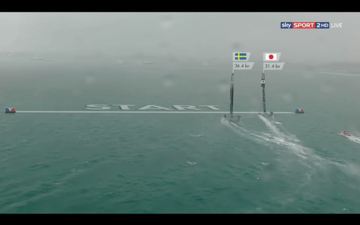   Die Schweden sind kurz vor dem Start schneller, aber die Japaner sind schneller an der Linie. Und nutzen den Vorteil später mit cleverer Matchrace-Taktik zu ihren Gunsten, runden die erste Wendemarke in Führung
