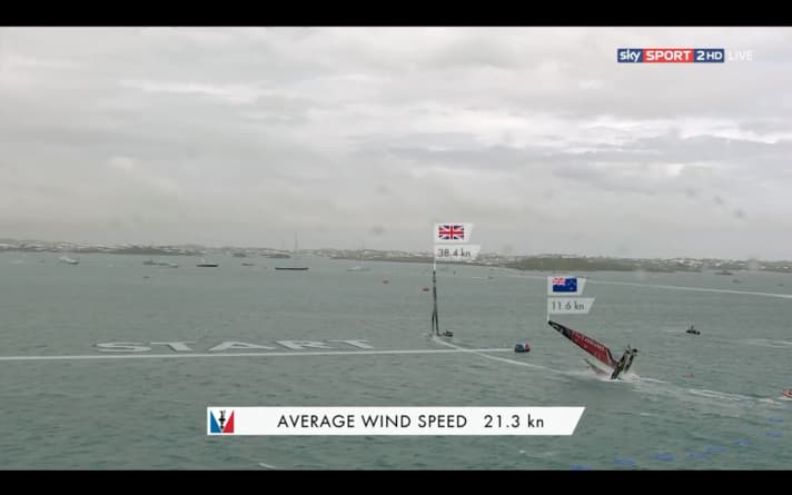   Already unstoppable here: the capsizing of the Kiwi cat in around 21 knots of wind. And in the following pictures the course...