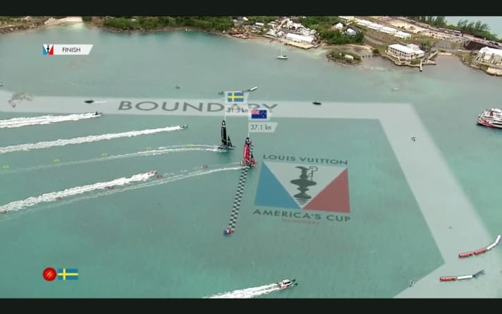   In the animation, the finish of the sixth race looked like this: Emirates Team New Zealand narrowly beat the Swedes, who were still protesting but the referees were not listening