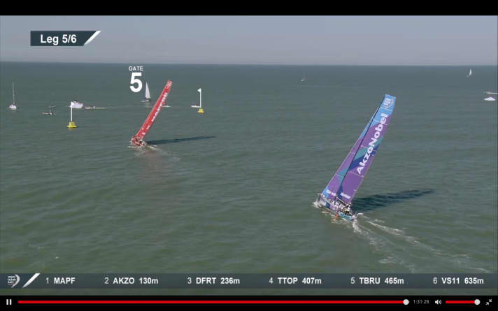   Mapfre sails ahead of AkzoNobel as the first boat around the last turning mark before heading for the finish line
