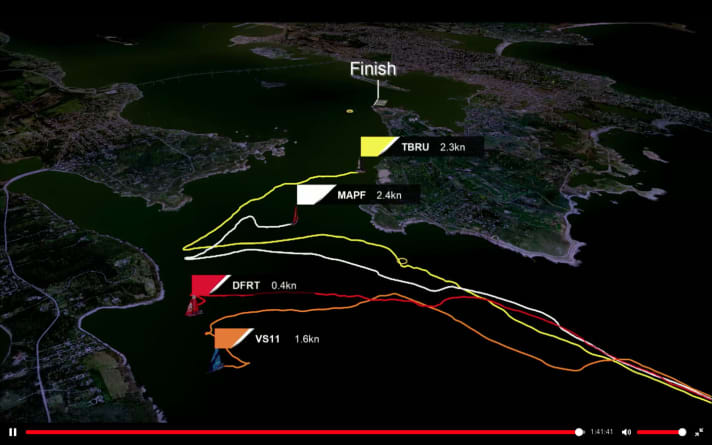   So sah das Szenario noch rund eineinhalb Stunden vor dem Zeitlupen-Finale aus: Brunel führte vor Mapfre, Dongfeng vor Vestas. Am Ende siegte Mapfre vor Brunel. Vestas sicherte sich den dritten Podiumsplatz