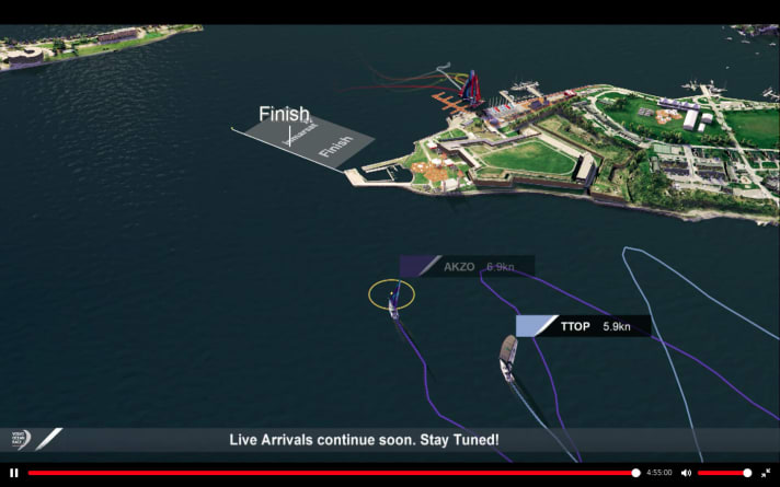   Another close finish: In the end, AkzoNobel narrowly won the battle for 5th place against Turn the Tide on Plastic
