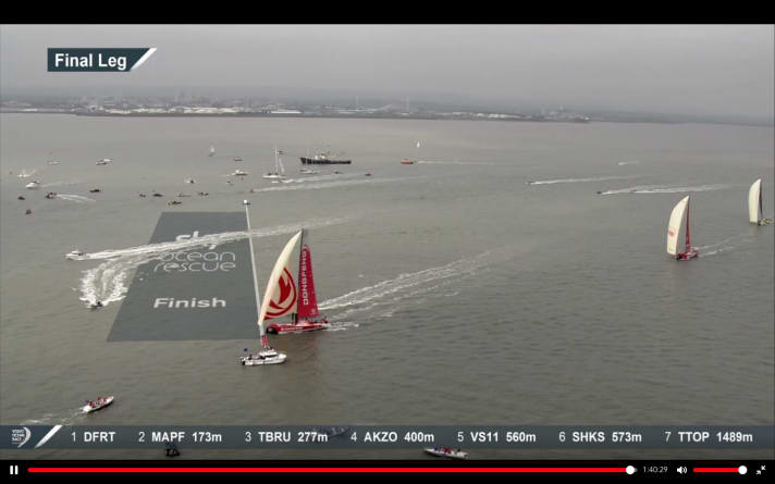   C'est également dans cet ordre que les équipes sont en tête du classement général de la Volvo Ocean Race : Dongfeng devant Mapfre devant Brunel