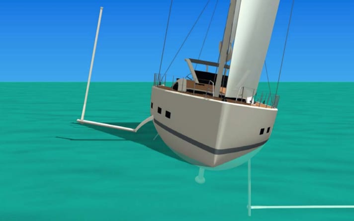   Le système Sail Booster dans une étude sur un yacht de croisière